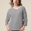 T-shirt maniche lunghe in cotone spesso
